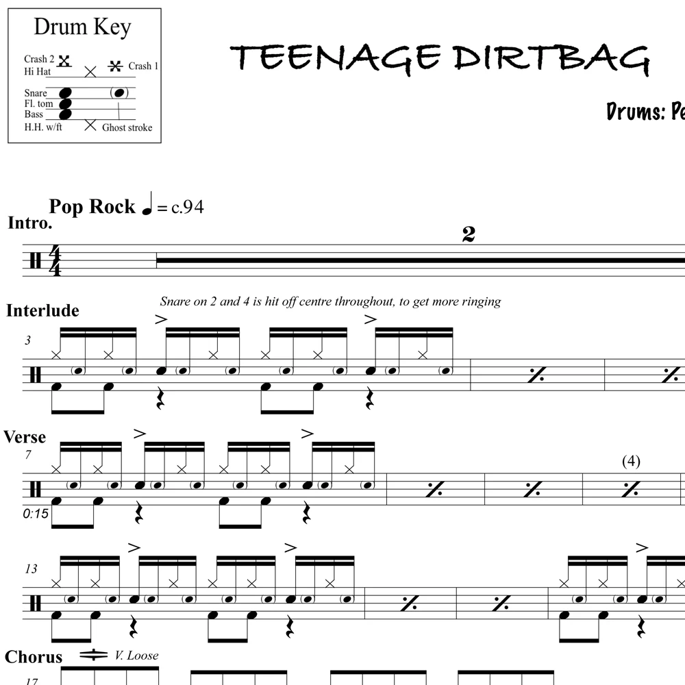 Teenage Dirtbag - Wheatus - Drum Sheet Music - Image 2