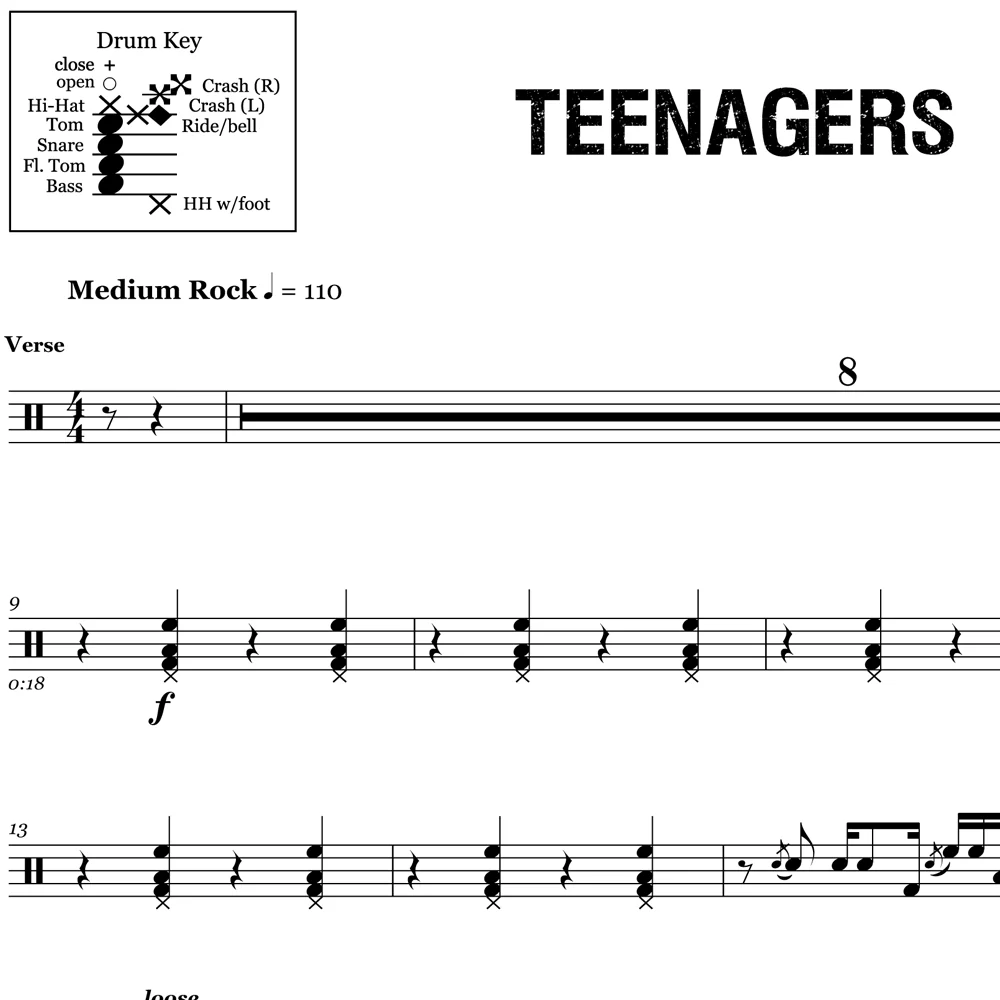 Teenagers - My Chemical Romance - Drum Sheet Music - Image 2