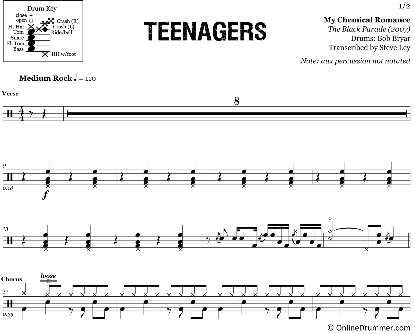 Teenagers - My Chemical Romance - Drum Sheet Music - Image 3