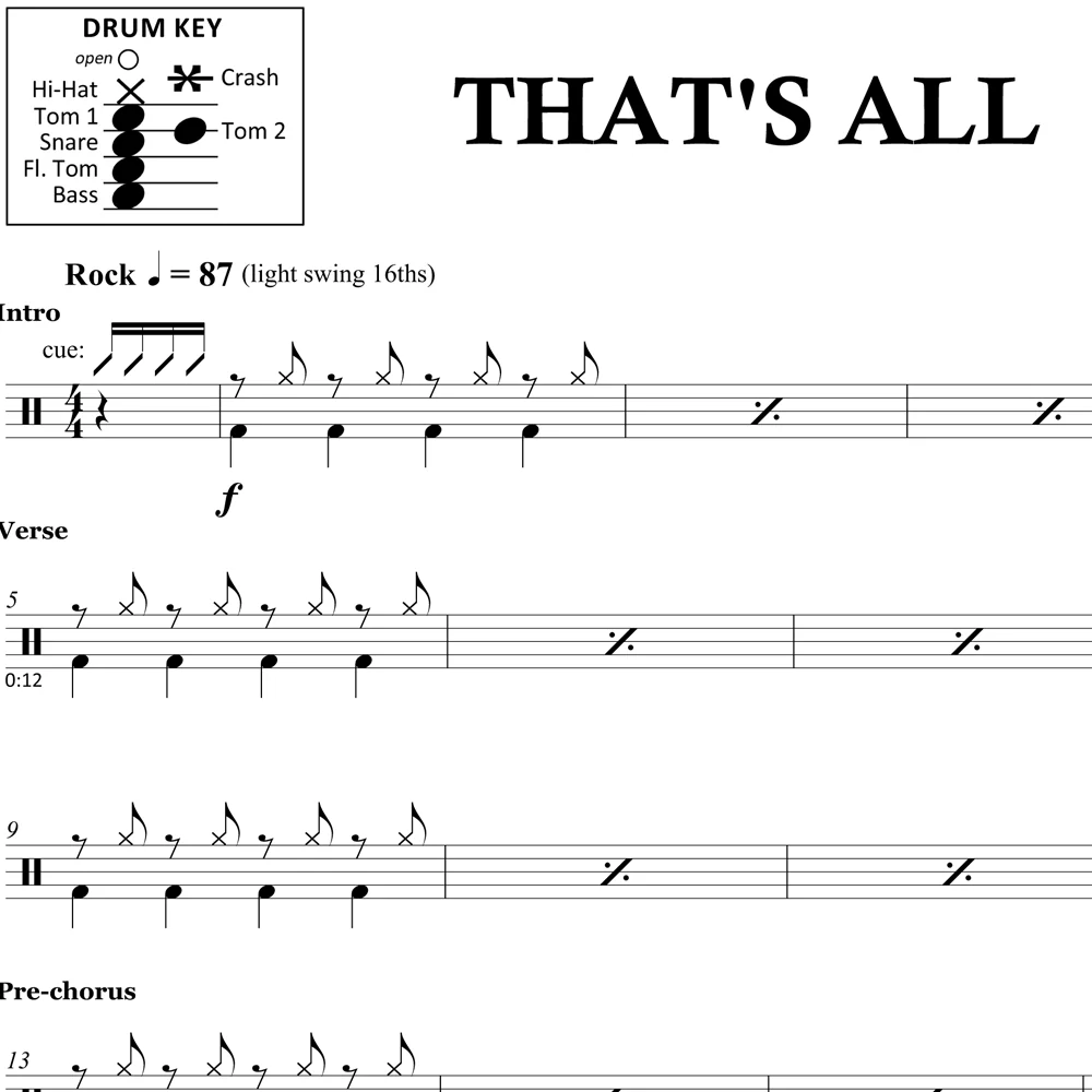 That's All - Genesis - Drum Sheet Music - Image 2