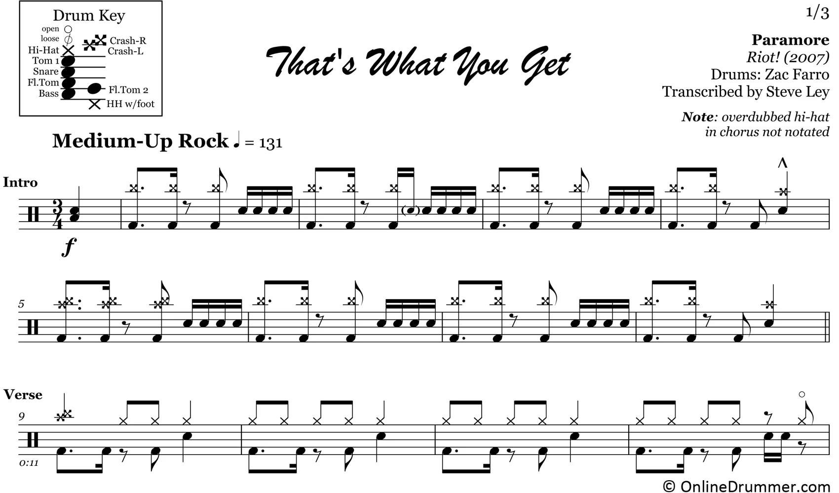 That's What You Get - Paramore - Drum Sheet Music - Image 3