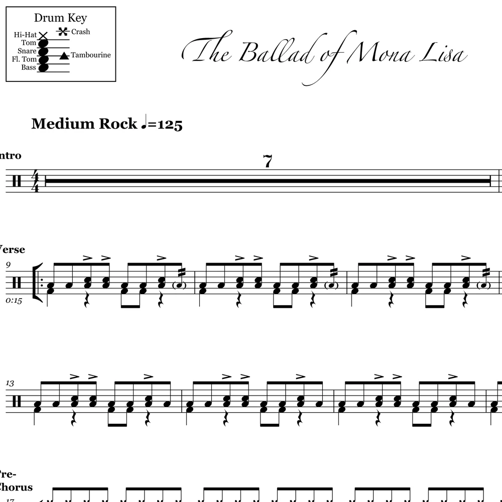 The Ballad of Mona Lisa - Panic! At The Disco - Drum Sheet Music - Image 2