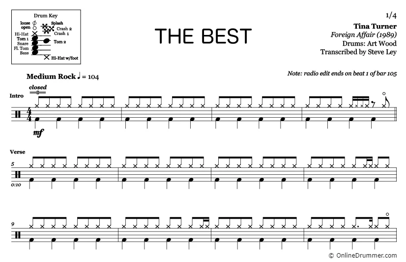 The Best - Tina Turner - Drum Sheet Music - Image 3