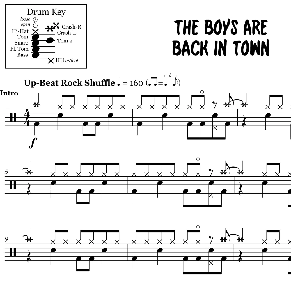 The Boys Are Back In Town - Thin Lizzy - Drum Sheet Music - Image 2