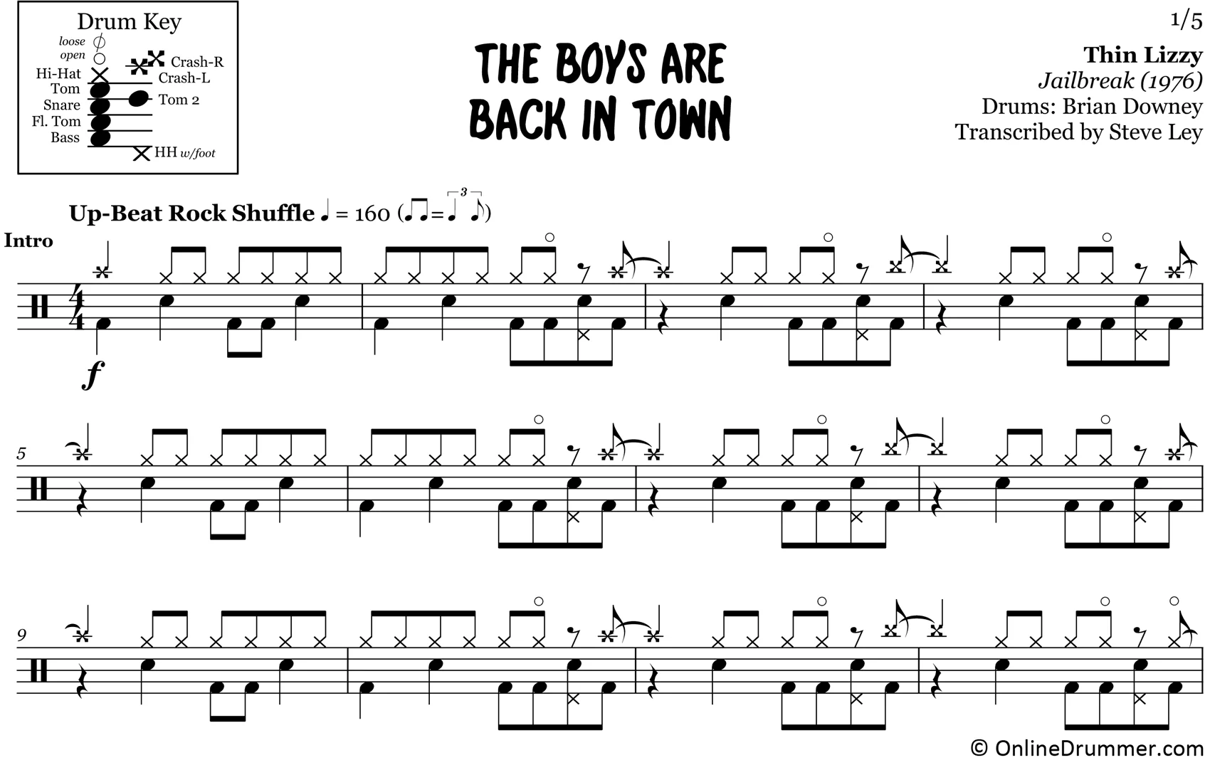 The Boys Are Back In Town - Thin Lizzy - Drum Sheet Music - Image 3