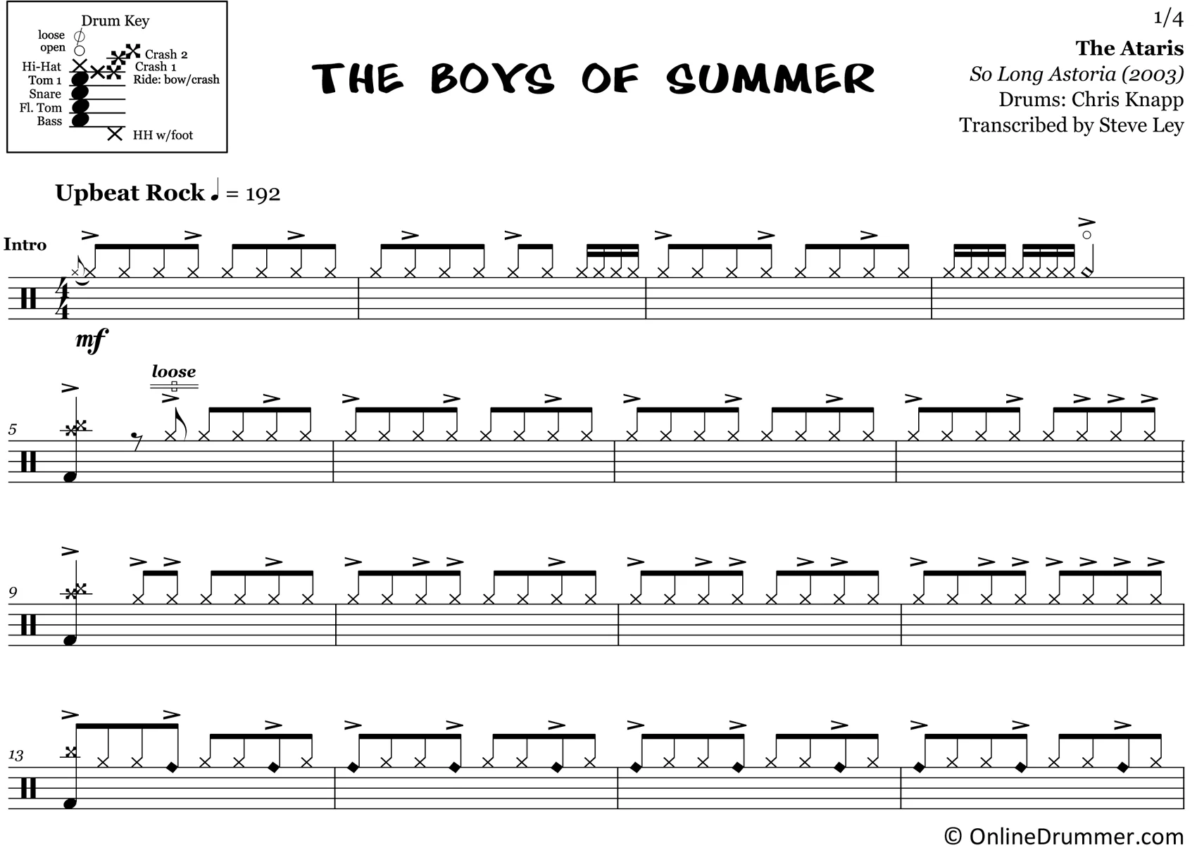 The Boys of Summer - The Ataris - Drum Sheet Music - Image 3