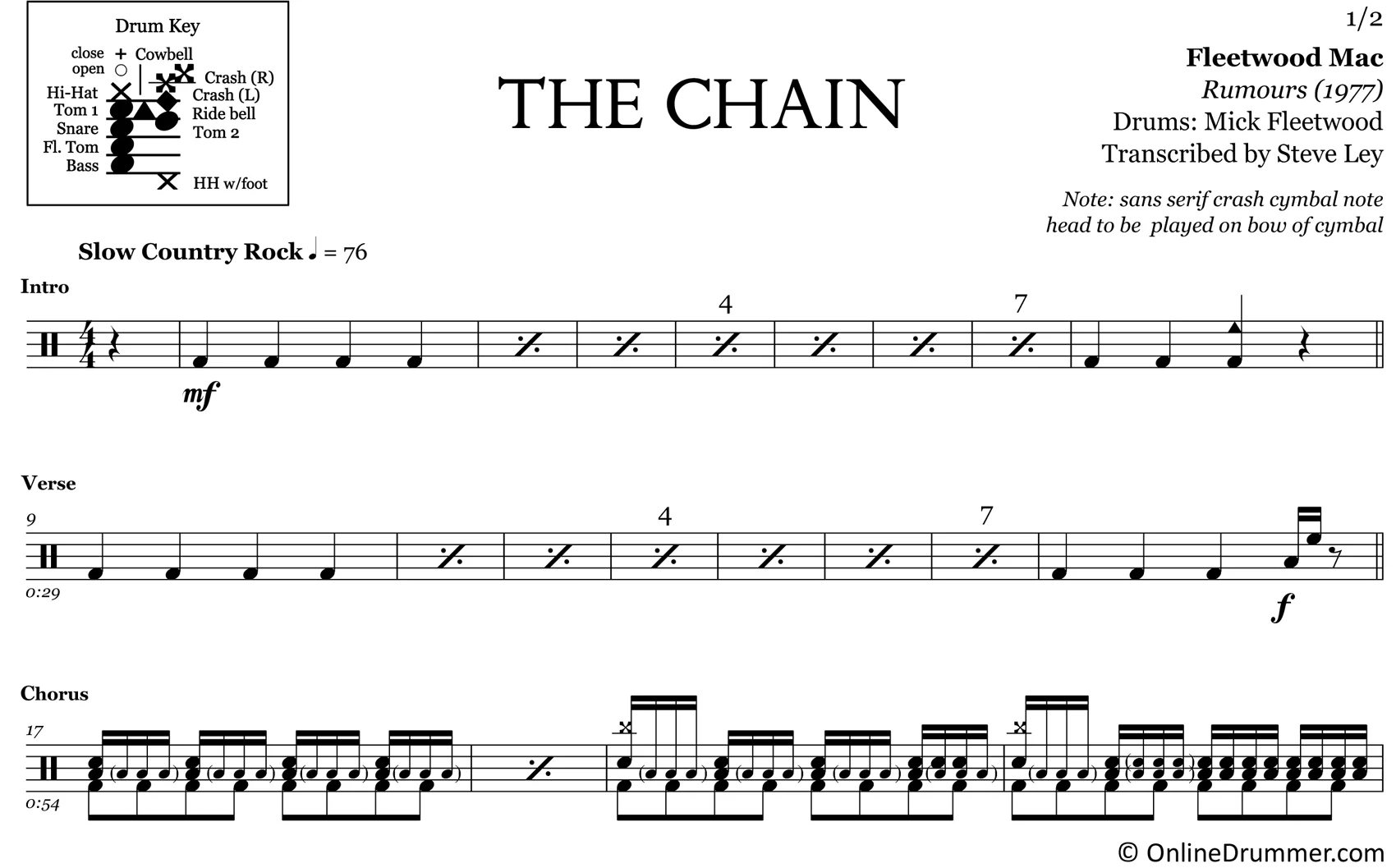 The Chain - Fleetwood Mac - Drum Sheet Music - Image 3