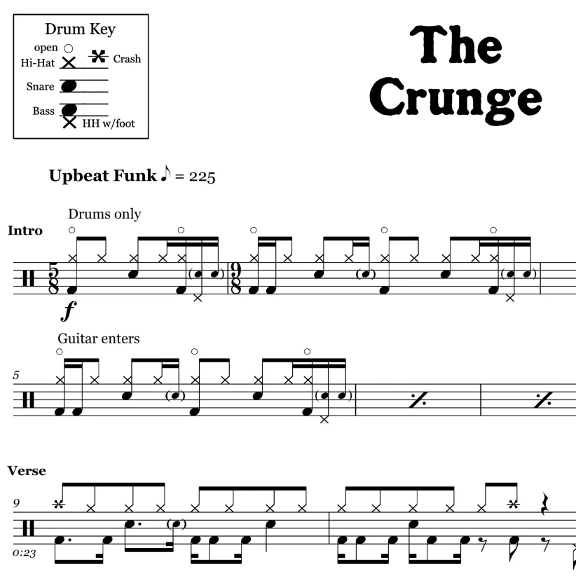 The Crunge - Led Zeppelin - Drum Sheet Music - Image 2