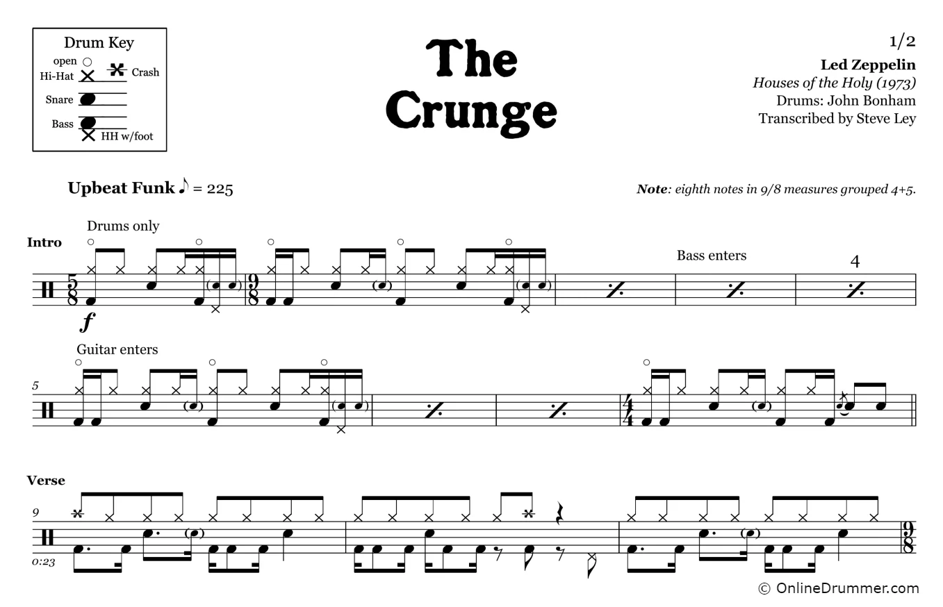 The Crunge - Led Zeppelin - Drum Sheet Music - Image 3
