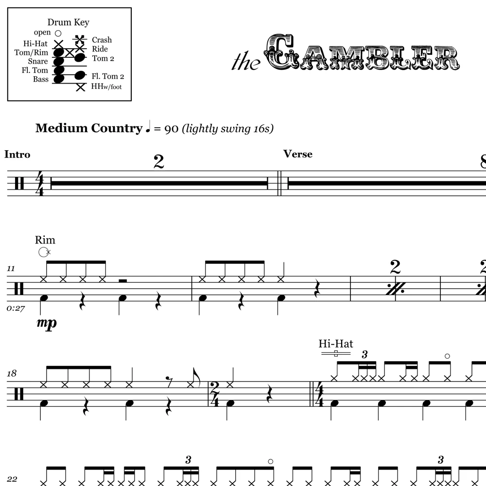 The Gambler - Kenny Rogers - Drum Sheet Music - Image 2