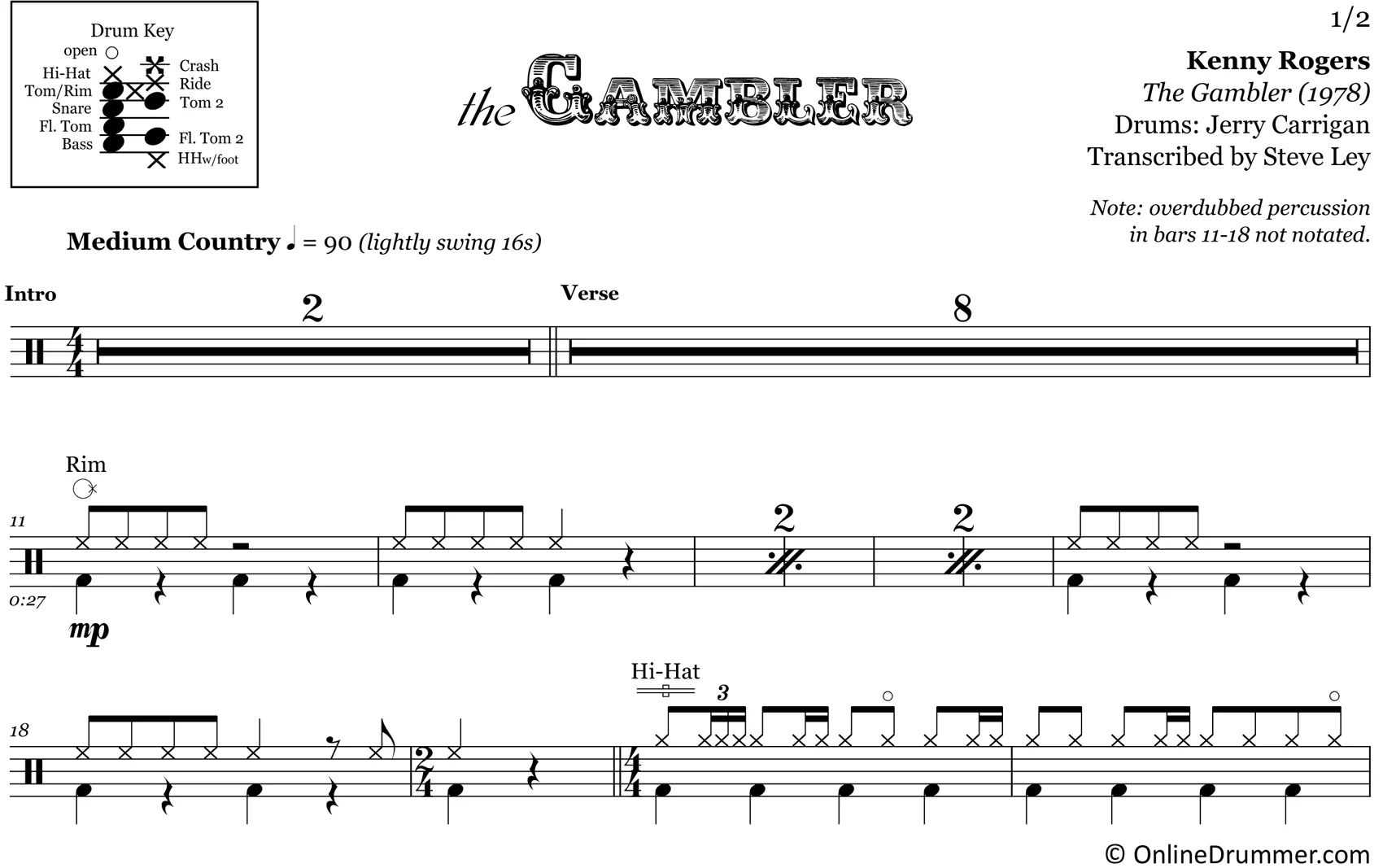 The Gambler - Kenny Rogers - Drum Sheet Music - Image 3