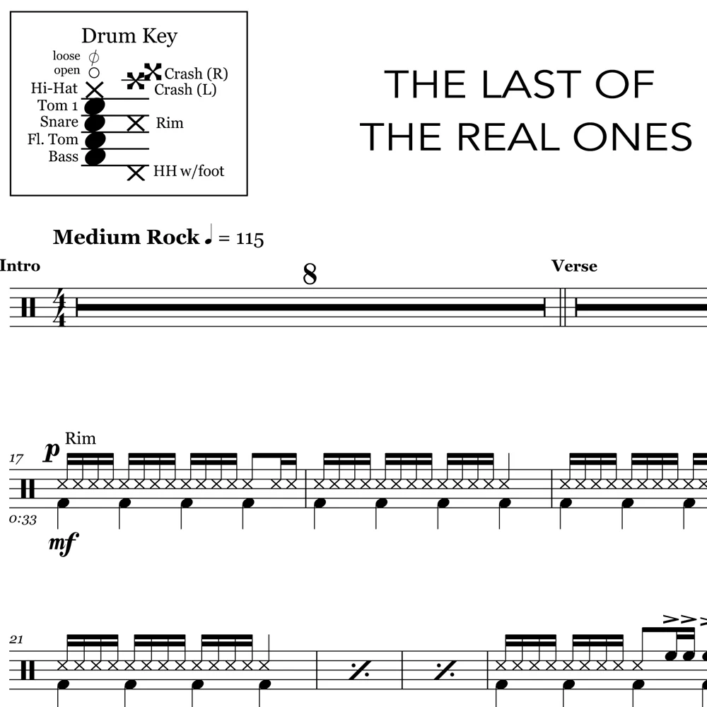 The Last of the Real Ones - Fall Out Boy - Drum Sheet Music - Image 2