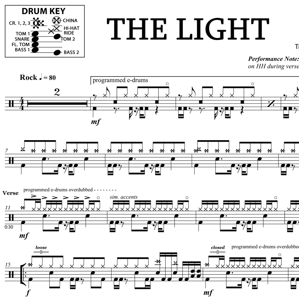 The Light - Disturbed - Drum Sheet Music - Image 2