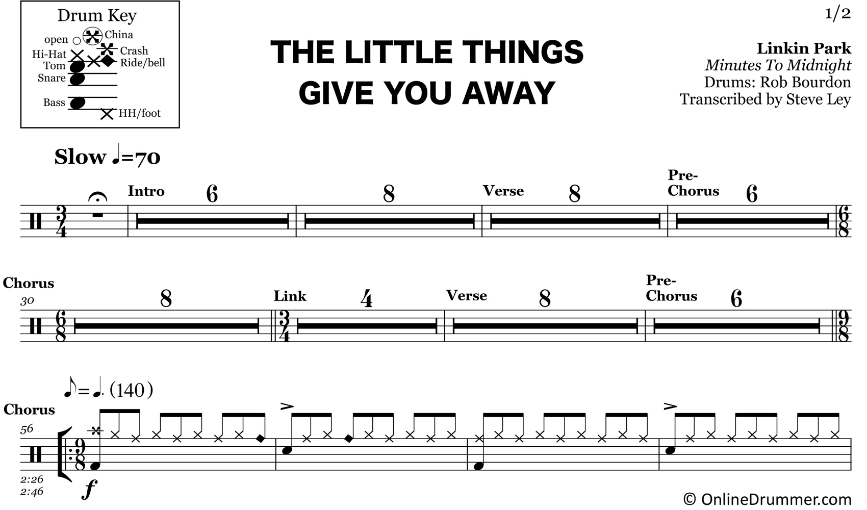 The Little Things Give You Away - Linkin Park - Drum Sheet Music - Image 3