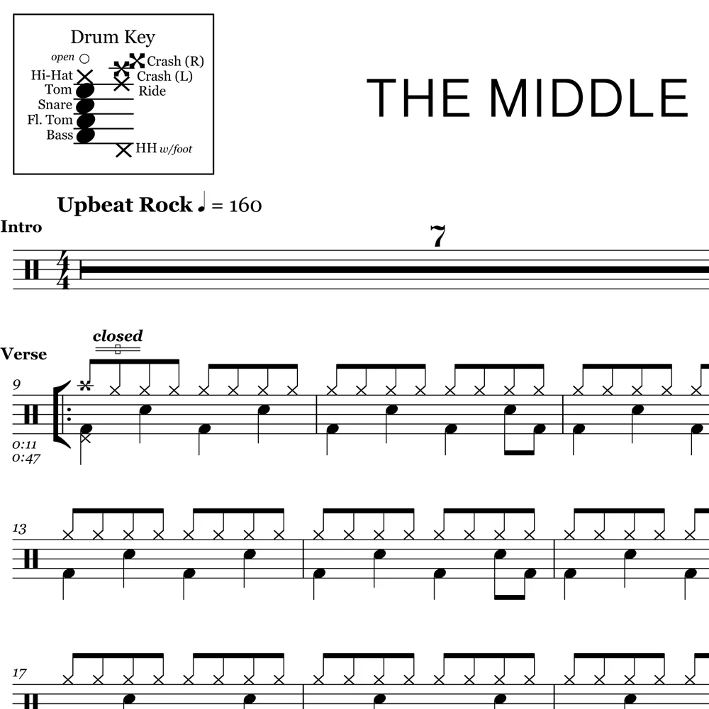 The Middle - Jimmy Eat World - Drum Sheet Music - Image 2