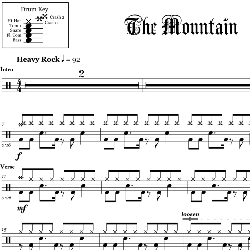 The Mountain - Three Days Grace - Drum Sheet Music - Image 2