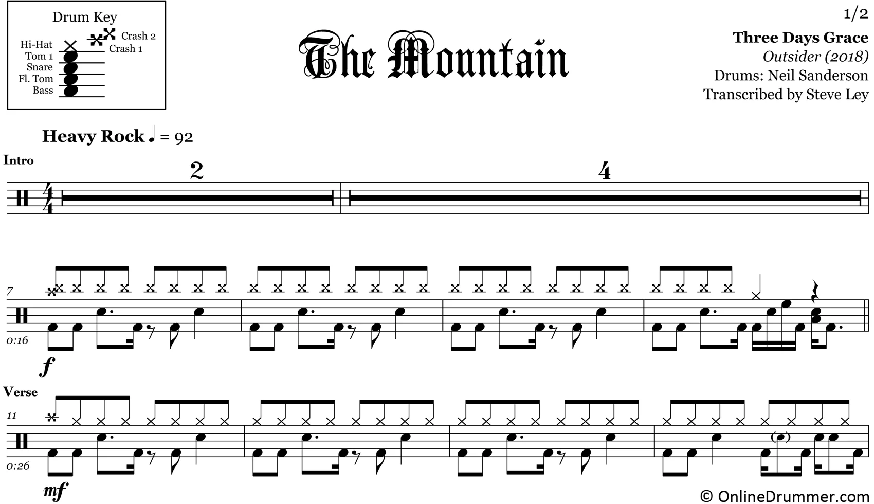 The Mountain - Three Days Grace - Drum Sheet Music - Image 3