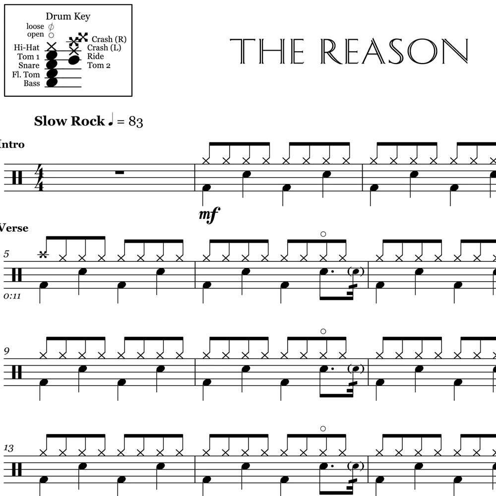 The Reason - Hoobastank - Drum Sheet Music - Image 2