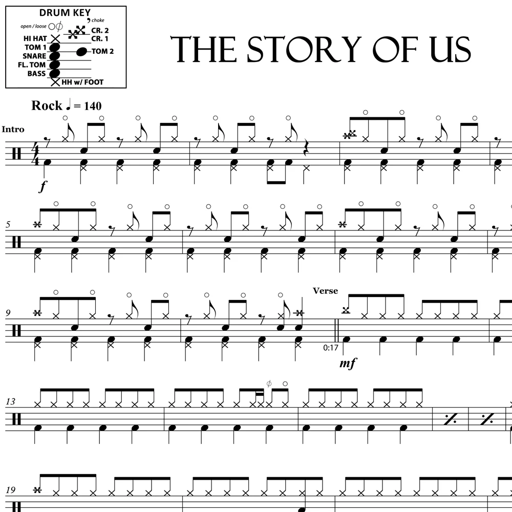 The Story of Us - Taylor Swift - Drum Sheet Music - Image 2
