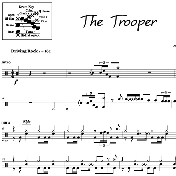 The Trooper - Iron Maiden - Drum Sheet Music - Image 2