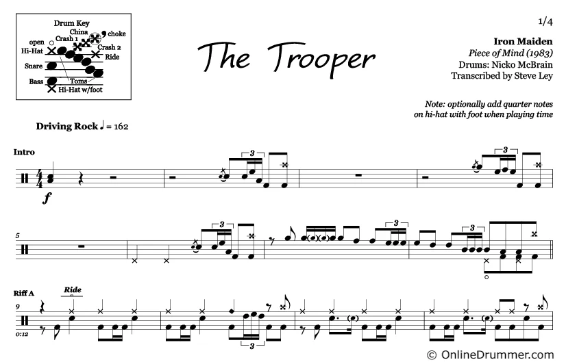 The Trooper - Iron Maiden - Drum Sheet Music - Image 3