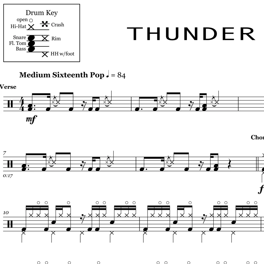 Thunder - Imagine Dragons - Drum Sheet Music - Image 2