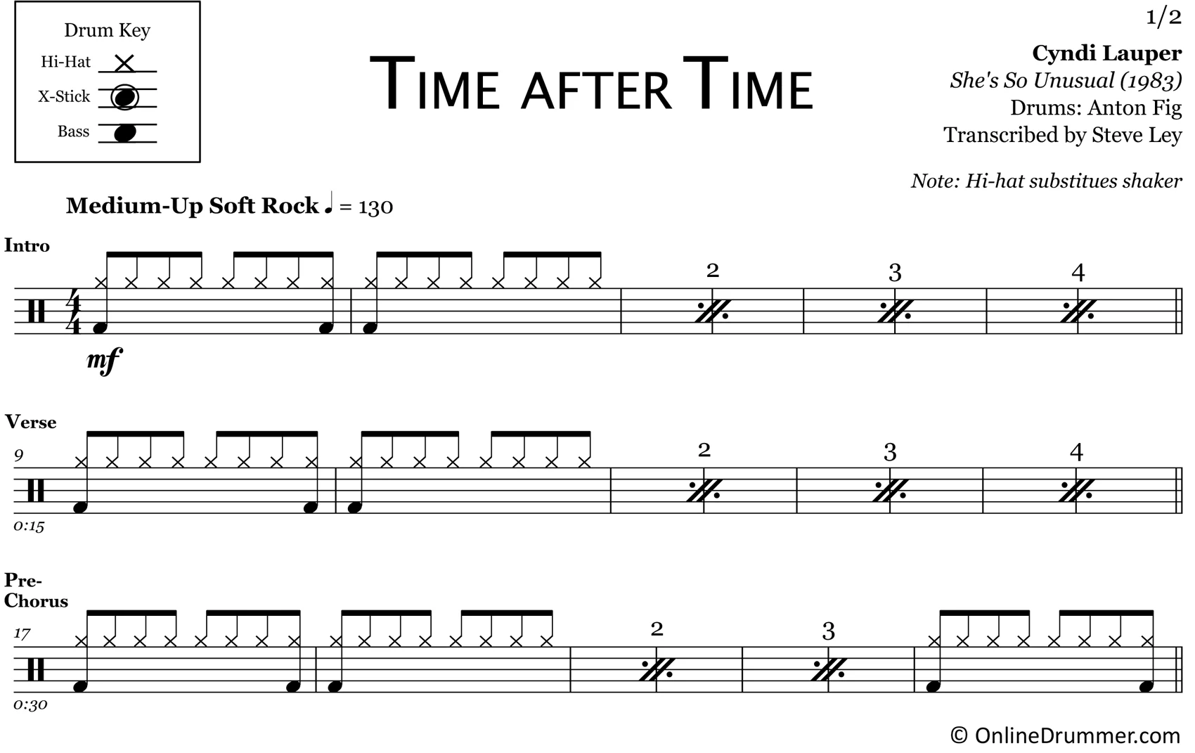 Time After Time - Cyndi Lauper - Drum Sheet Music - Image 3