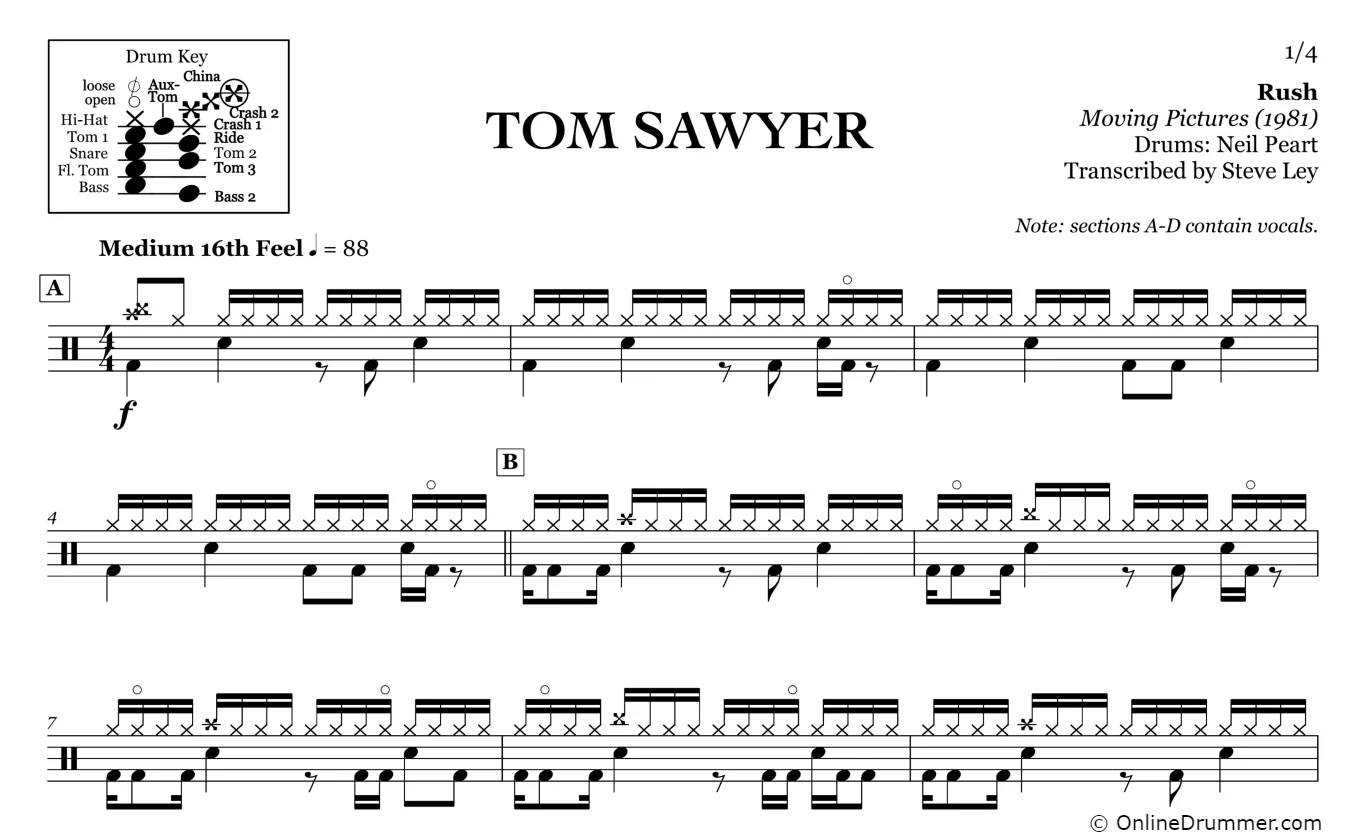 Tom Sawyer - Rush - Drum Sheet Music - Image 3