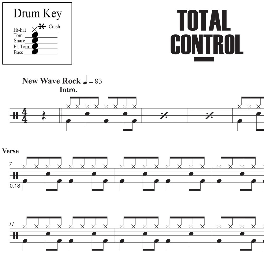 Total Control - The Motels - Drum Sheet Music - Image 2