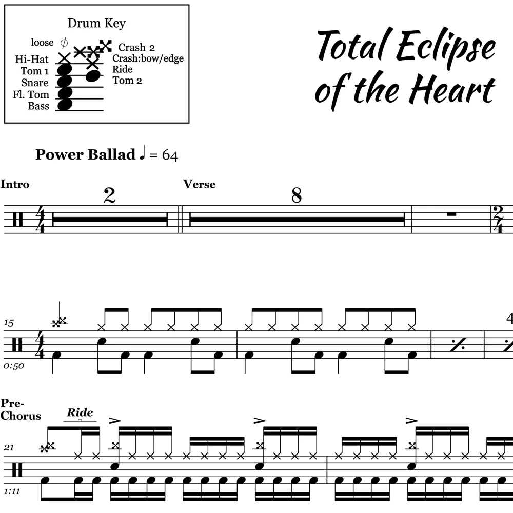 Total Eclipse of the Heart - Bonnie Tyler - Drum Sheet Music - Image 2