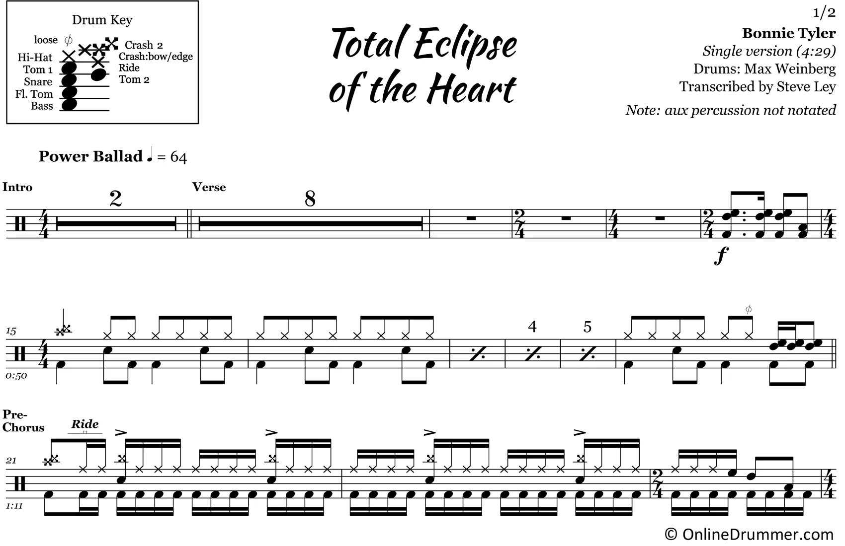 Total Eclipse of the Heart - Bonnie Tyler - Drum Sheet Music - Image 3