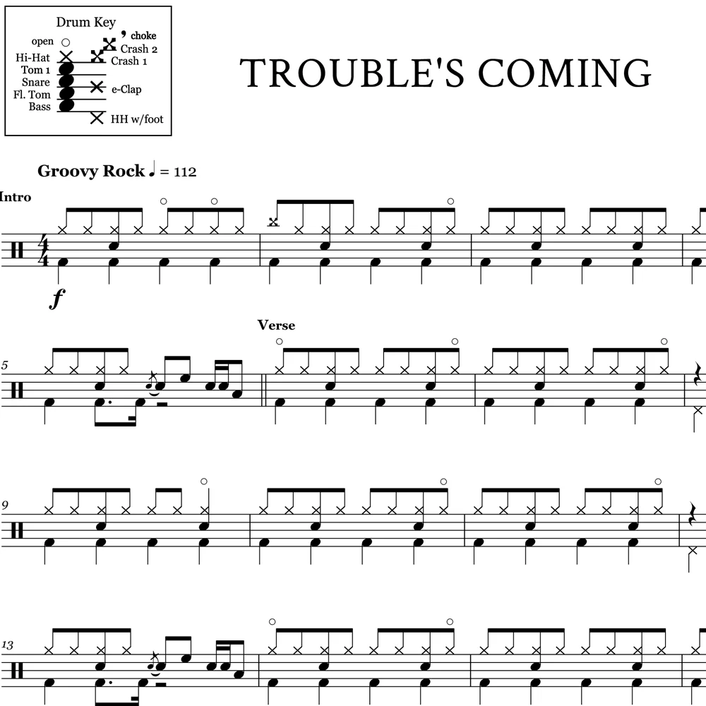 Trouble's Coming - Royal Blood - Drum Sheet Music - Image 2