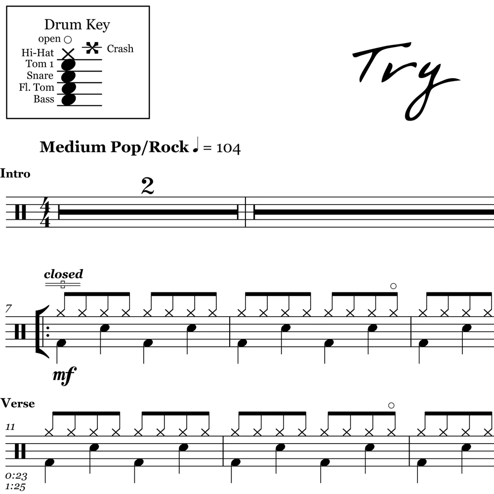 Try - Pink - Drum Sheet Music - Image 2