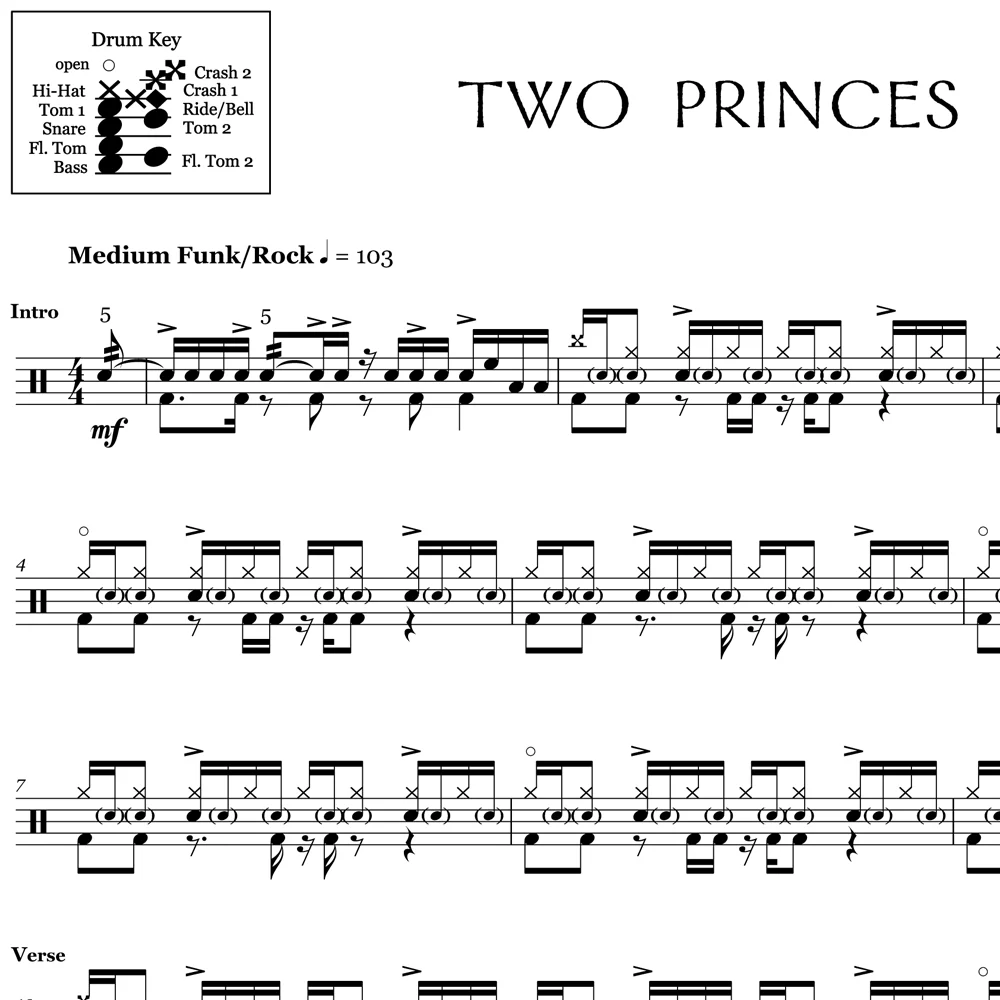 Two Princes - Spin Doctors - Drum Sheet Music - Image 2