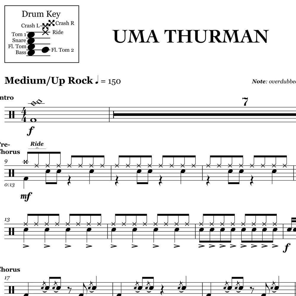 Uma Thurman - Fall Out Boy - Drum Sheet Music - Image 2