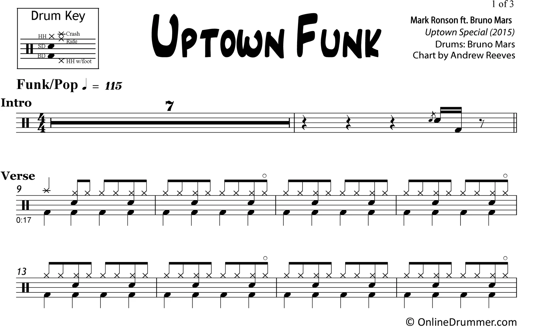 Uptown Funk - Mark Ronson ft. Bruno Mars - Drum Sheet Music - Image 3