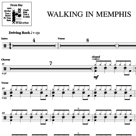 Walking in Memphis - Marc Cohn - Drum Sheet Music - Image 2