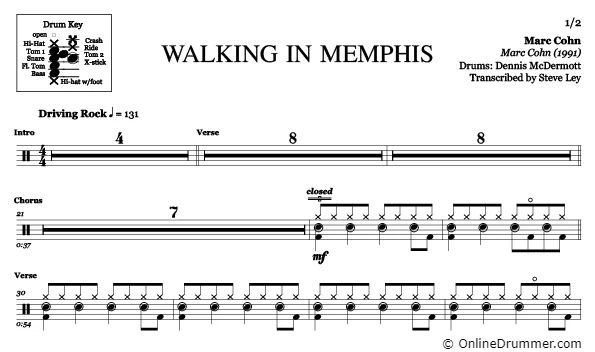 Walking in Memphis - Marc Cohn - Drum Sheet Music - Image 3