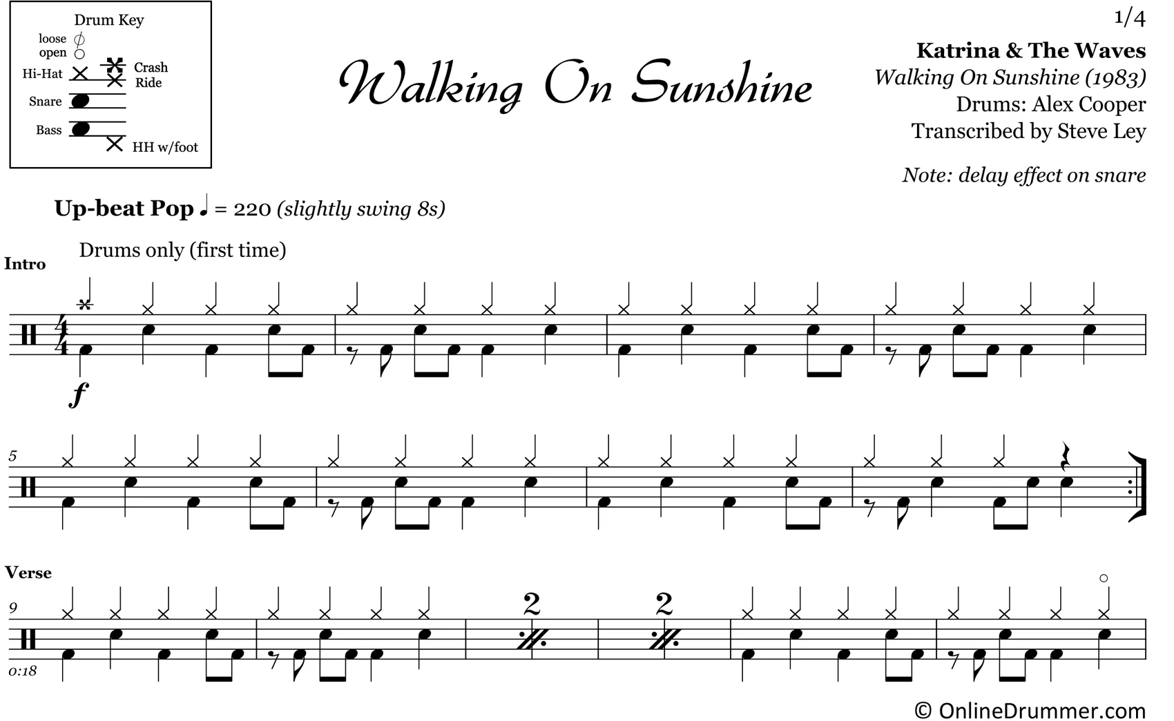 Walking On Sunshine - Katrina & The Waves - Drum Sheet Music - Image 3