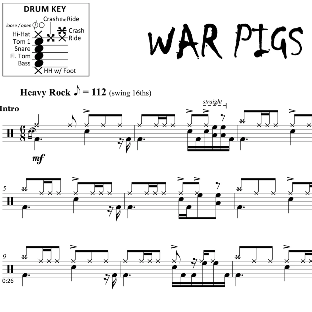 War Pigs - Black Sabbath - Drum Sheet Music - Image 2