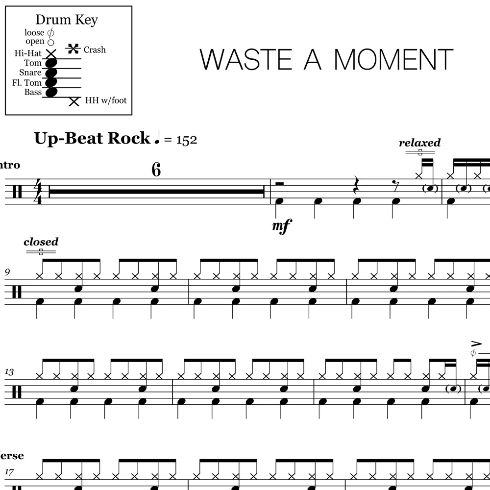 Waste of a Moment - Kings of Leon - Drum Sheet Music - Image 2