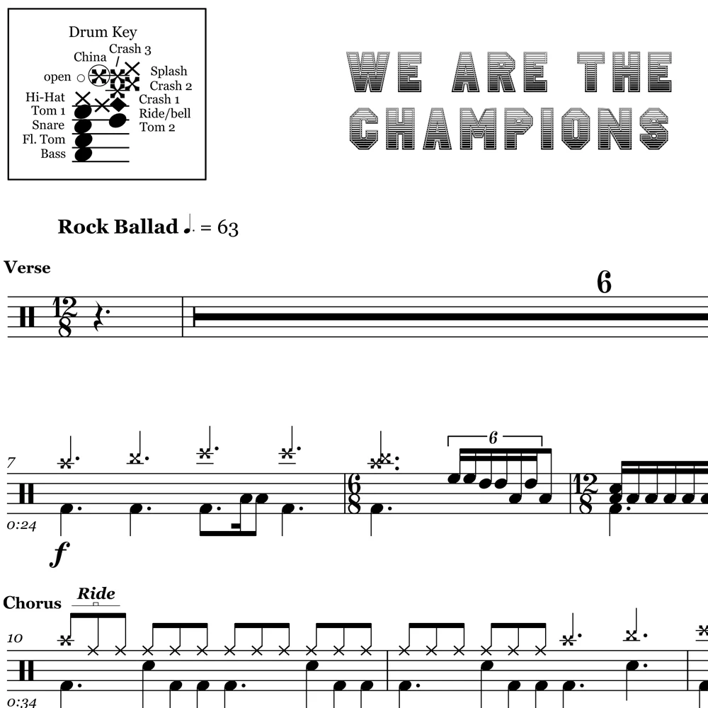 We Are The Champions - Queen - Drum Sheet Music - Image 2