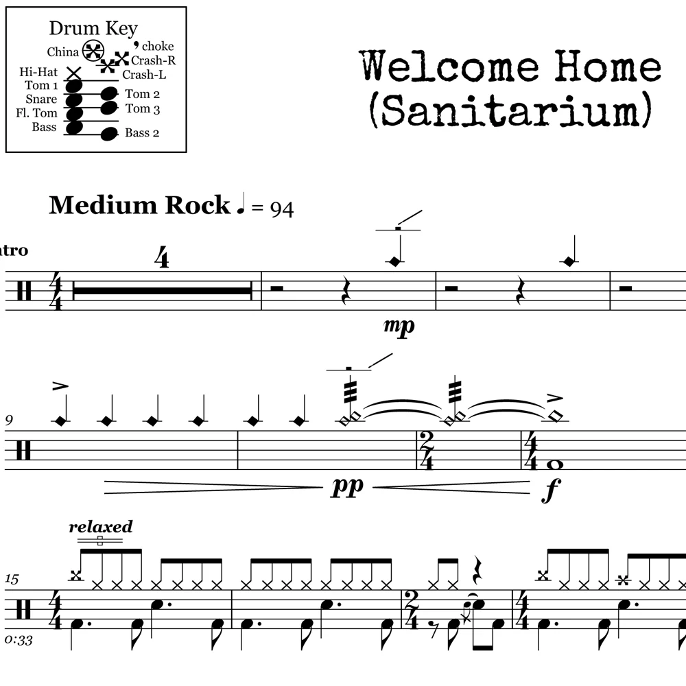 Welcome Home (Sanitarium) - Metallica - Drum Sheet Music - Image 2