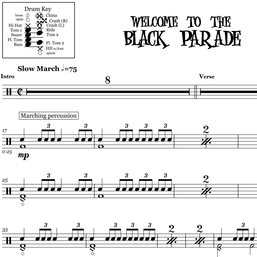 Welcome to the Black Parade - My Chemical Romance - Drum Sheet Music - Image 2