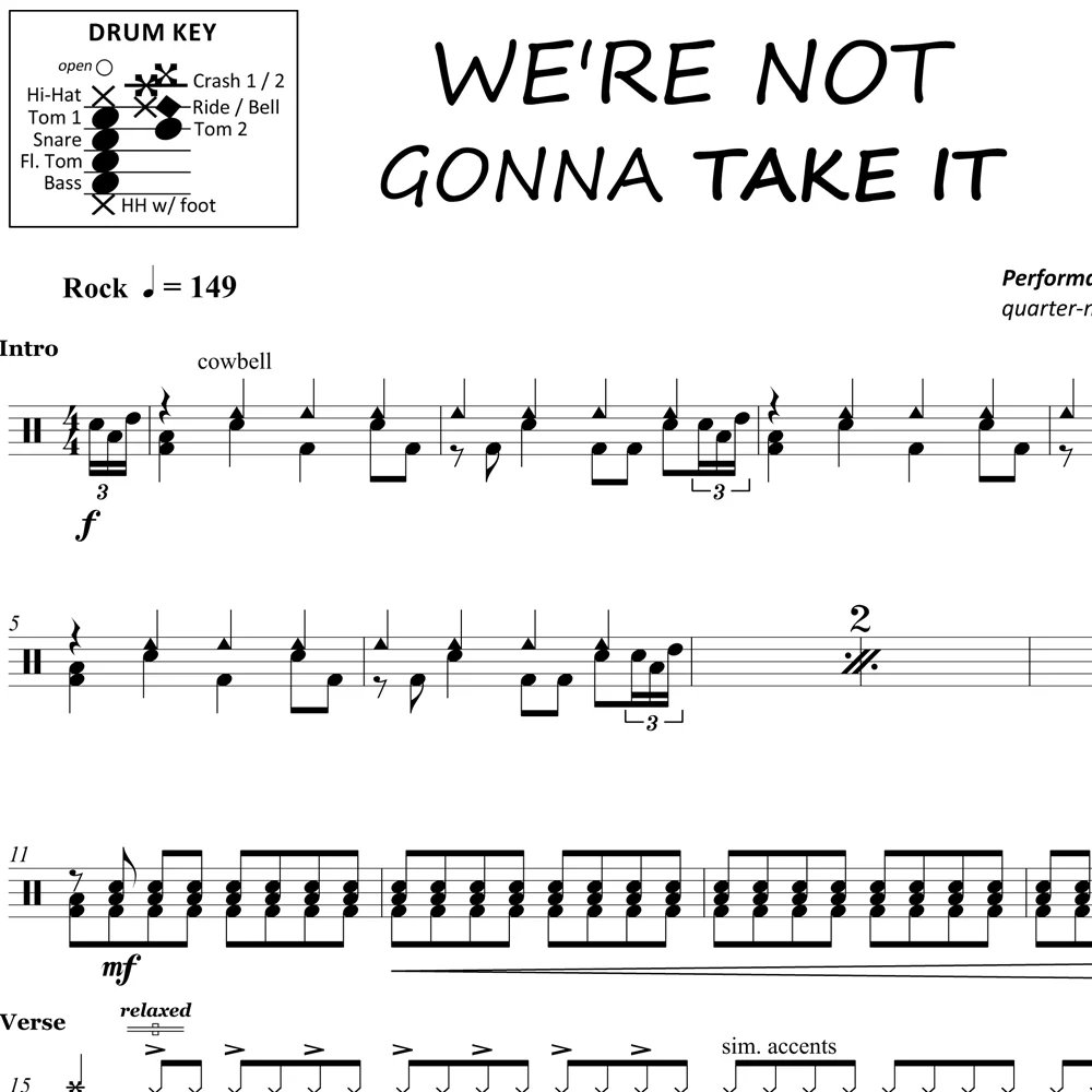 We're Not Gonna Take It - Twisted Sister - Drum Sheet Music - Image 2