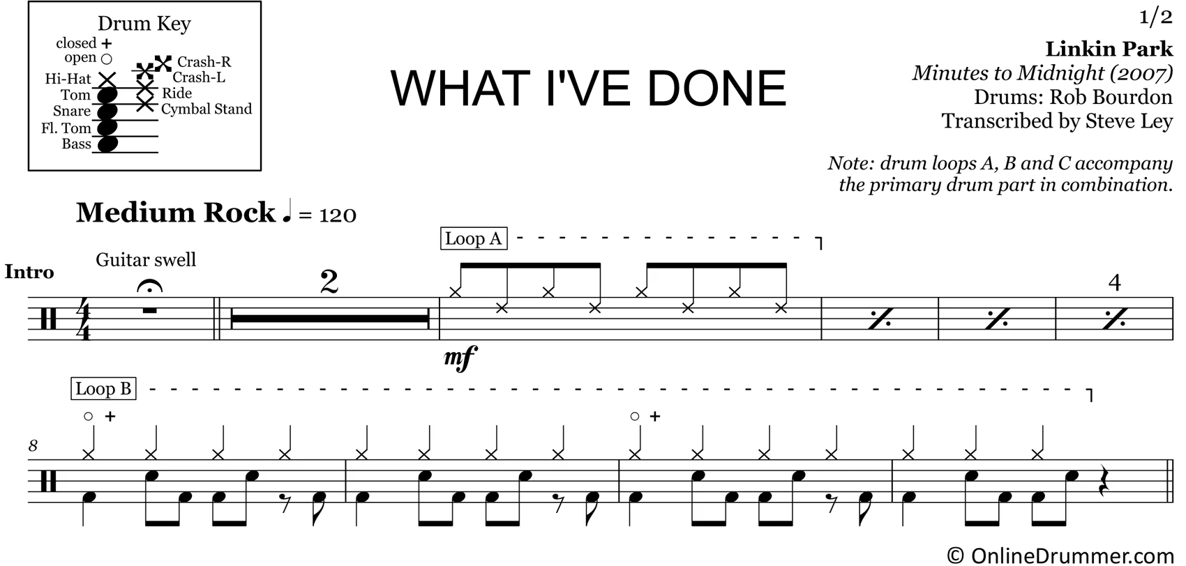 What I've Done - Linkin Park - Drum Sheet Music - Image 3