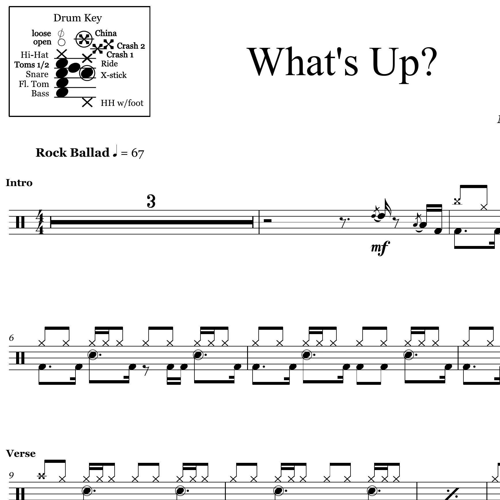 What's Up? - 4 Non Blondes - Drum Sheet Music - Image 2