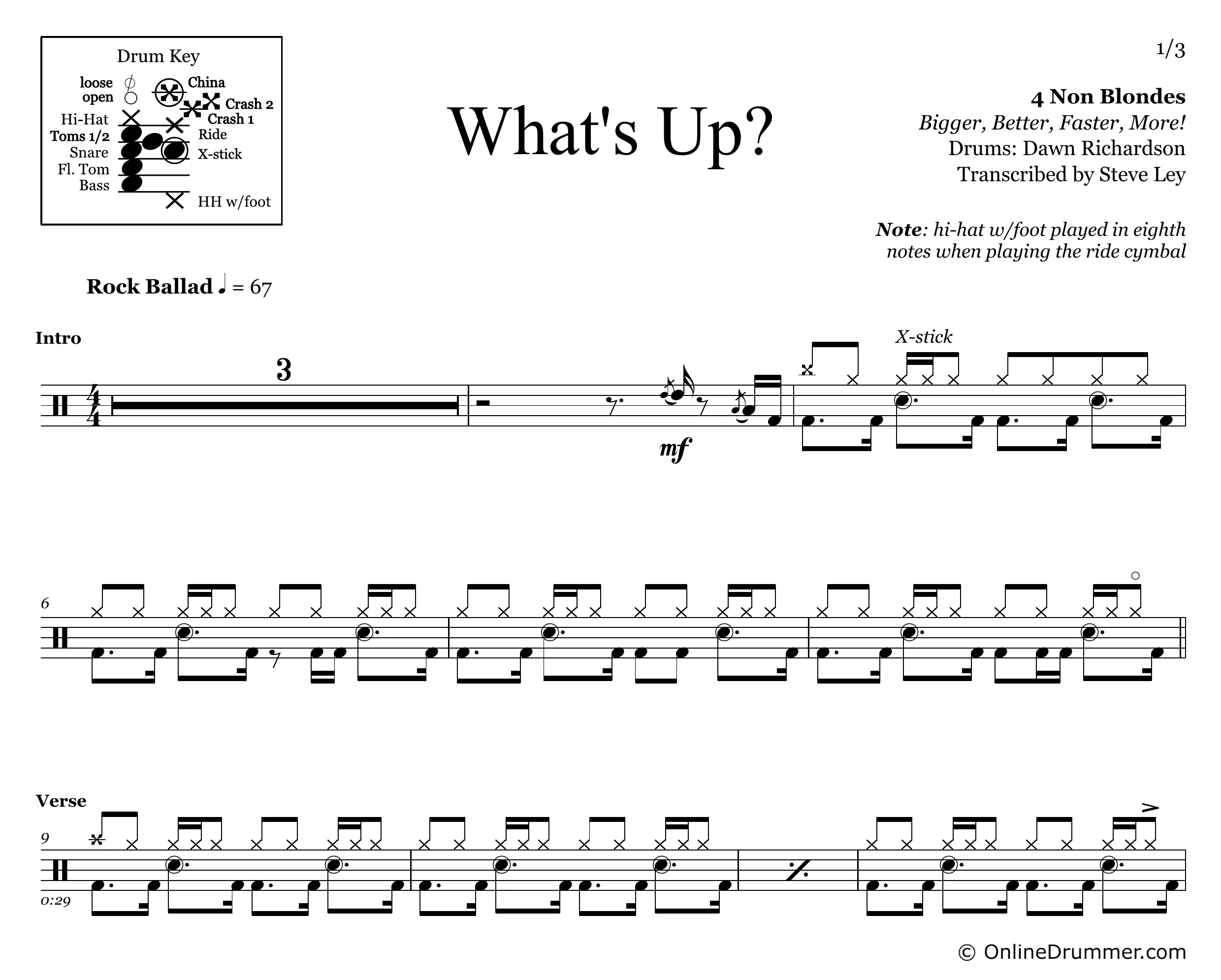 What's Up? - 4 Non Blondes - Drum Sheet Music - Image 3