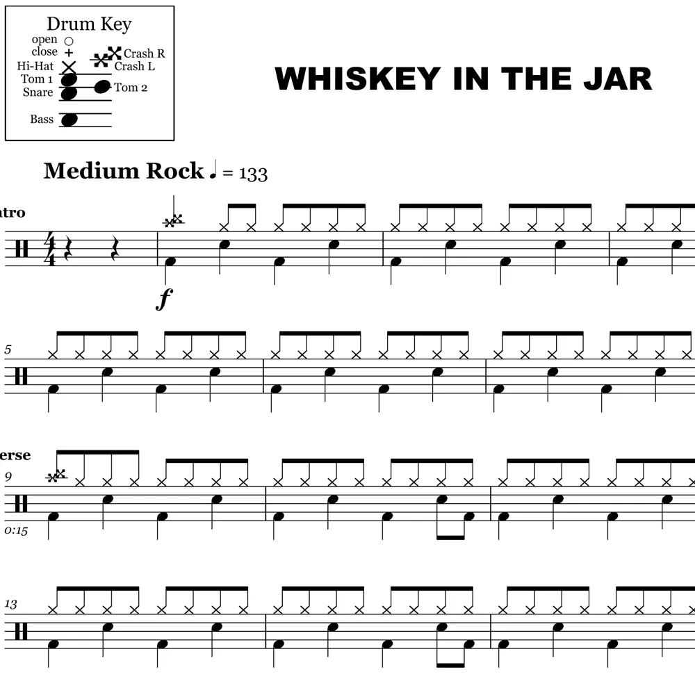 Whiskey in the Jar - Metallica - Drum Sheet Music - Image 2