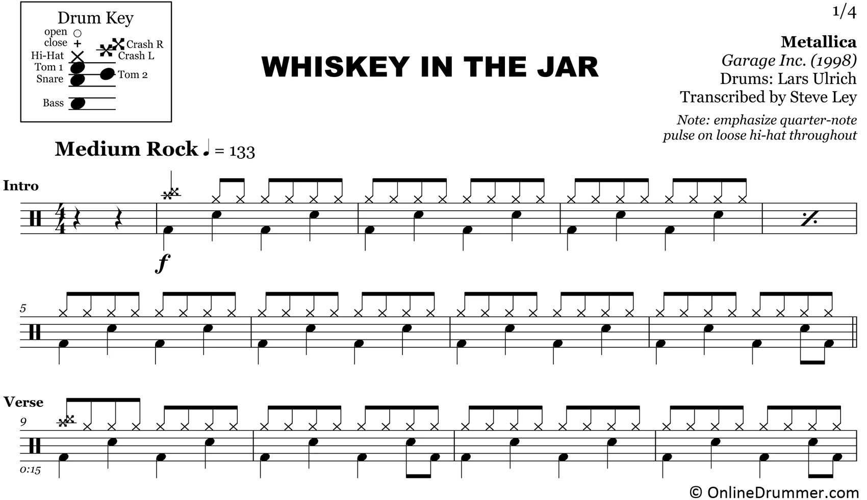 Whiskey in the Jar - Metallica - Drum Sheet Music - Image 3